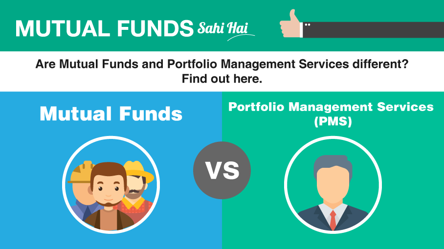 Portfolio Manager Overview