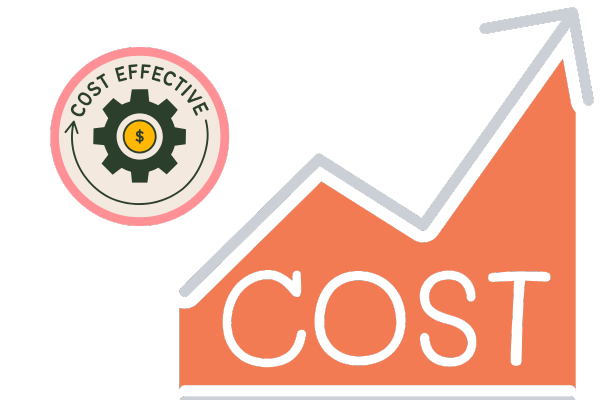 Cost Management Overview